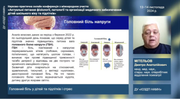 Актуальні питання фізіології