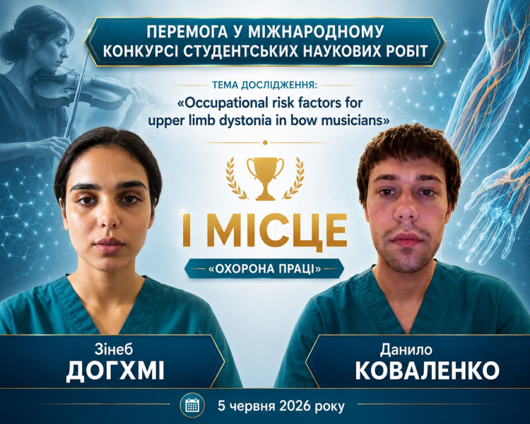 Студенти 4-го курсу здобули перемогу на ІІ етапі Міжнародного конкурсу студентських наукових робіт